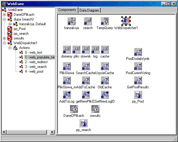 PKWeb main Data Module